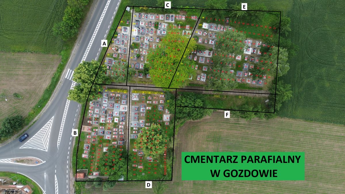 Read more about the article Wyszukiwarka grobów